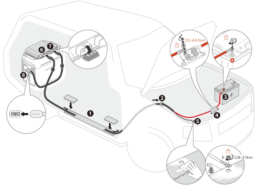 Schéma de montage avec câble fourni du chargeur DC-DC Ecoflow Charger Alternator